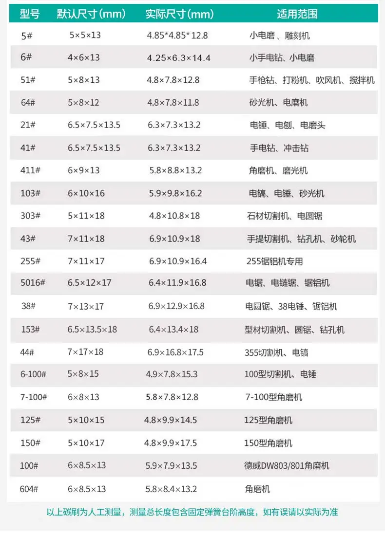 TB2tK_6XCBYBeNjy0FeXXbnmFXa_!!673685235