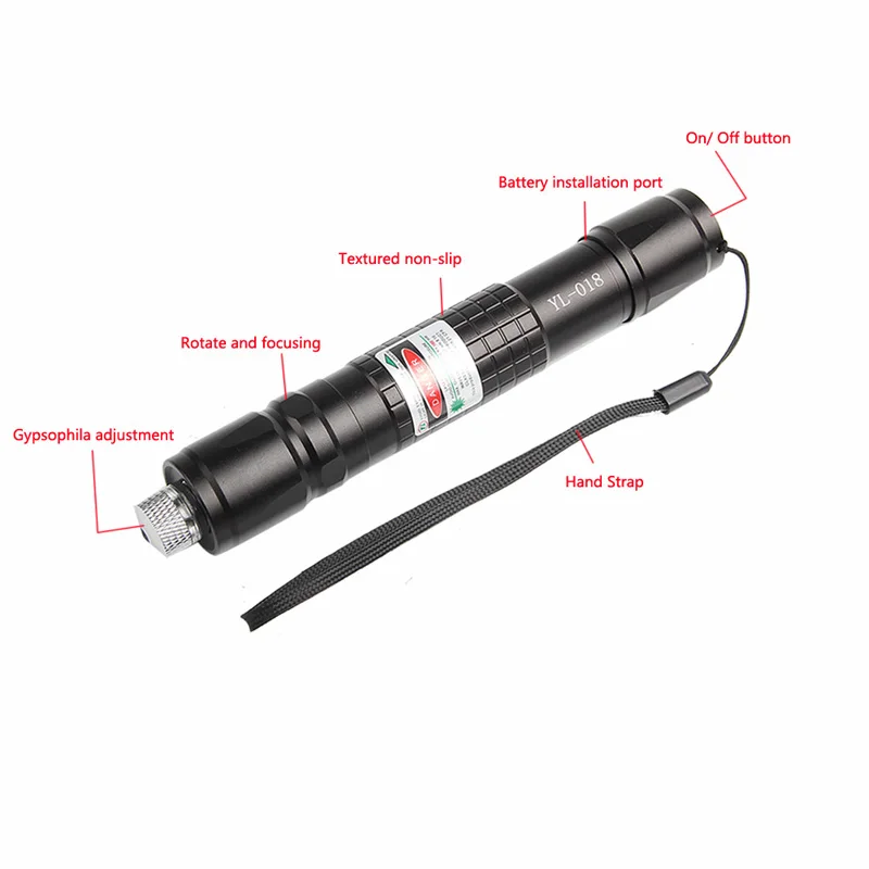 Pure Copper 532nm 1500M Green Laser Pointer Pen With 18650 Battery + Charger +Star Cap RL3-0022-31