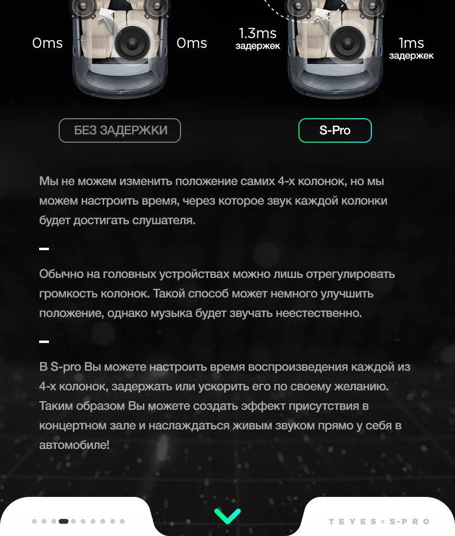 TEYES SPRO Штатное Головное устройство For Toyota Camry- GPS Android 8.1 aвтомагнитола магнитола автомагнитолы Андроид для Камри 8.2 поколение XV50 аксессуары штатная магнитола автомобильная мультимедиа