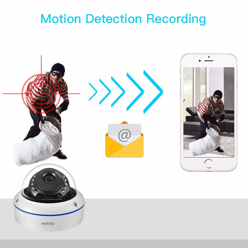  AZISHN 4CH 5MP POE NVR Security System 5MP 4MP 2MP H.265 Audio Record IP Cam IR Night Vision Onvif  - 33041280537