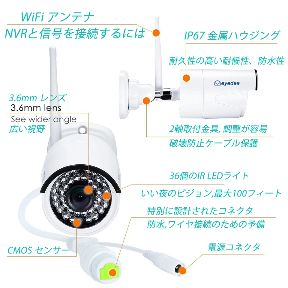 Японский Склад Eyedea 4 CH HD 1080P 2.0MP wifi беспроводной NVR 10 дюймов монитор Водонепроницаемый ночного видения система безопасности 1 ТБ