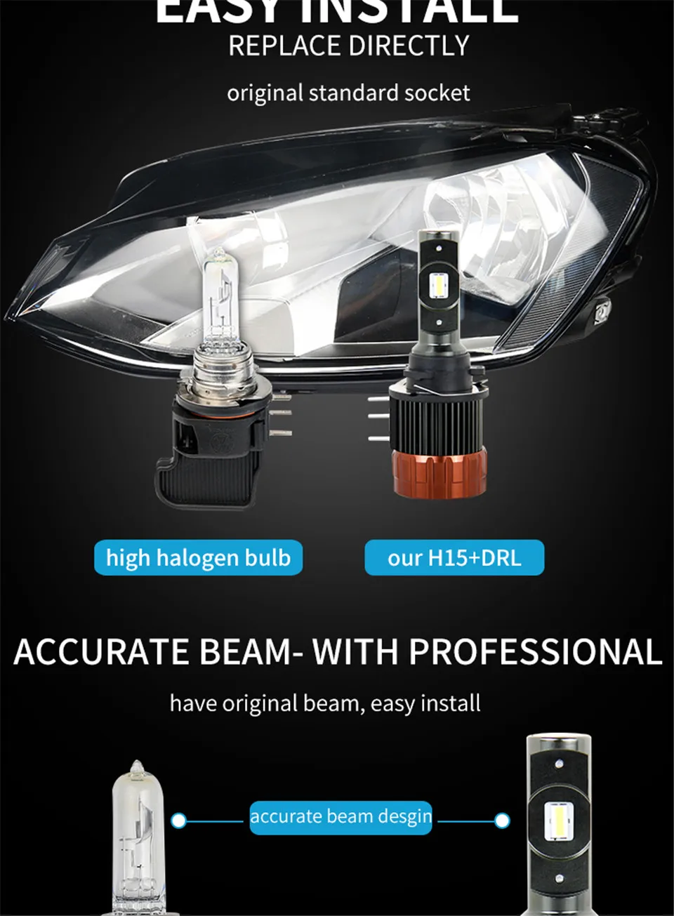 TC-X Error Free Canbus Car Headlight Bulb LED H15 For bmw audi volkswagen H15 led ampul araba far h15 led lamp lights for auto