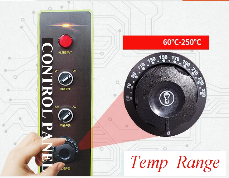 Control panel