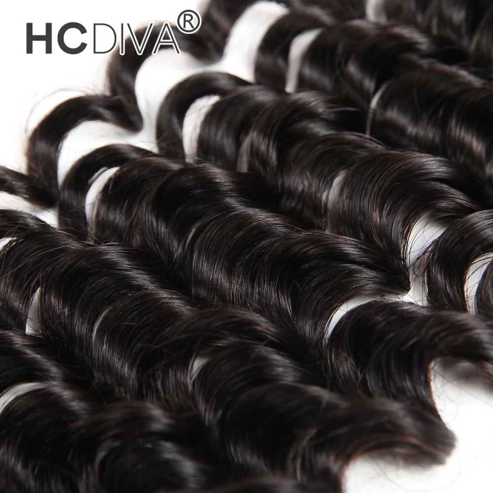 360 Lace Frontal Closure Remy Brazilian Deep Wave Human Hair Closure with Baby Hair Free Part No Tangle Natural Color HCDIVA