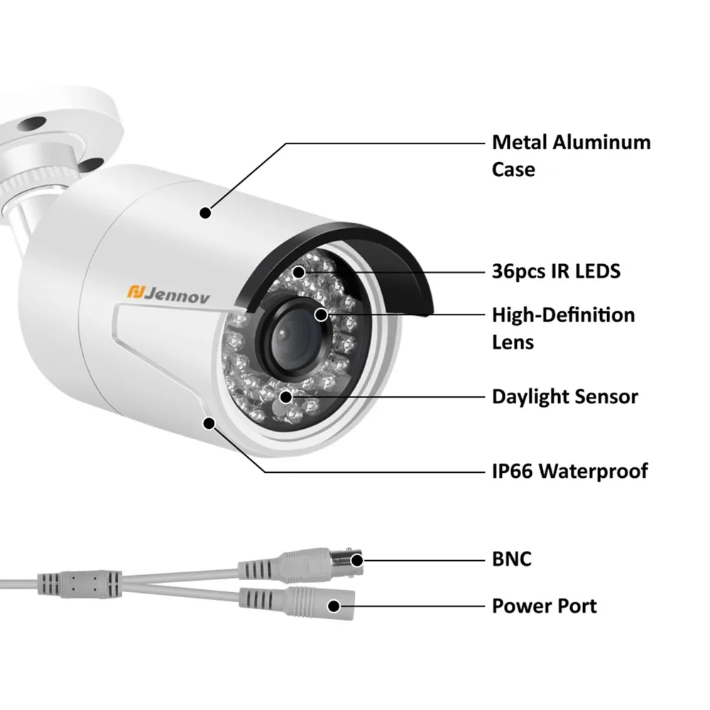 Камера видеонаблюдения Jennov инфракрасная камера безопасности 4 канала 5 МП DVR AHD P2P