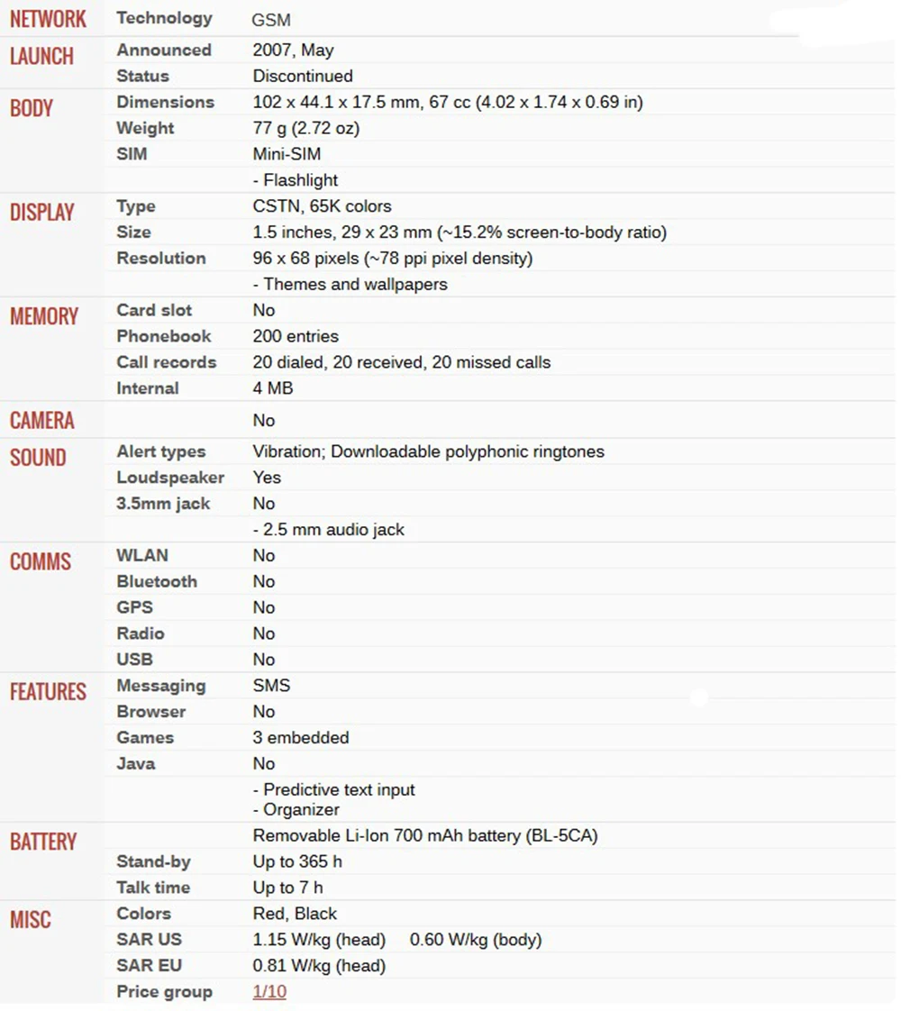 1208 Оригинальные Сотовые Nokia 1208 дешевые телефоны GSM разблокированный телефон Восстановленный