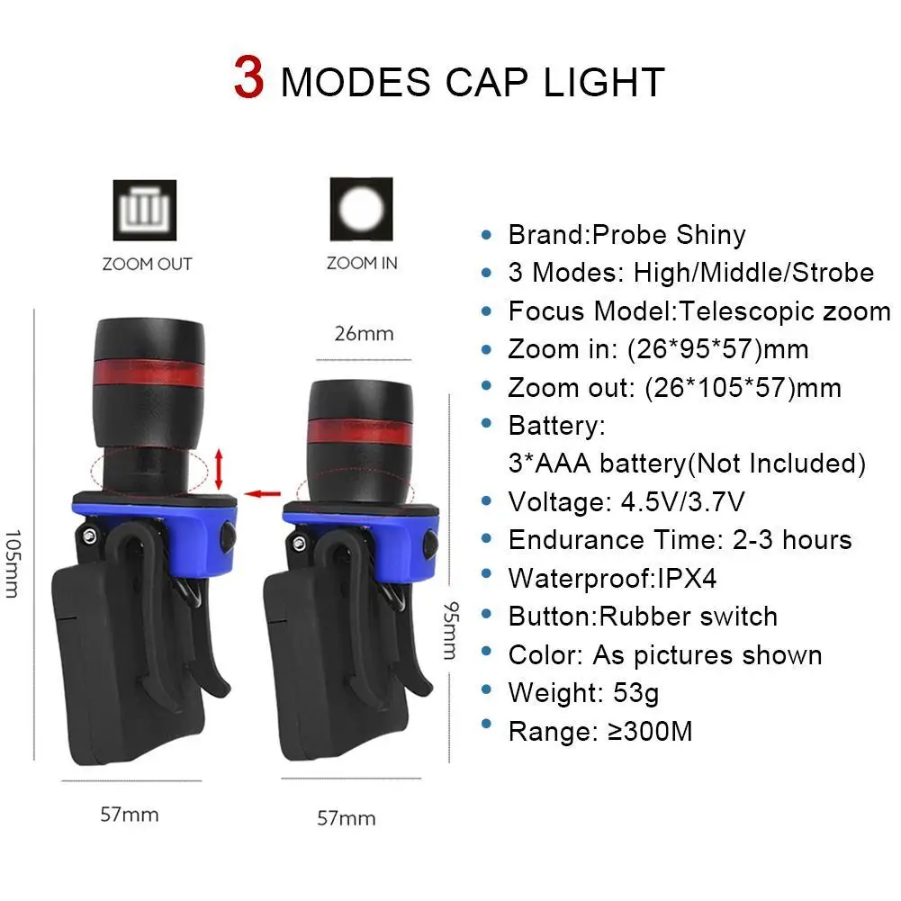 Переносной 3000 LM фара XPE Q5 светодиодный 3 Режим клип шапка с полями шлем для сварки фокусировки зум Рыбалка Пеший Туризм Рабочий фонарь