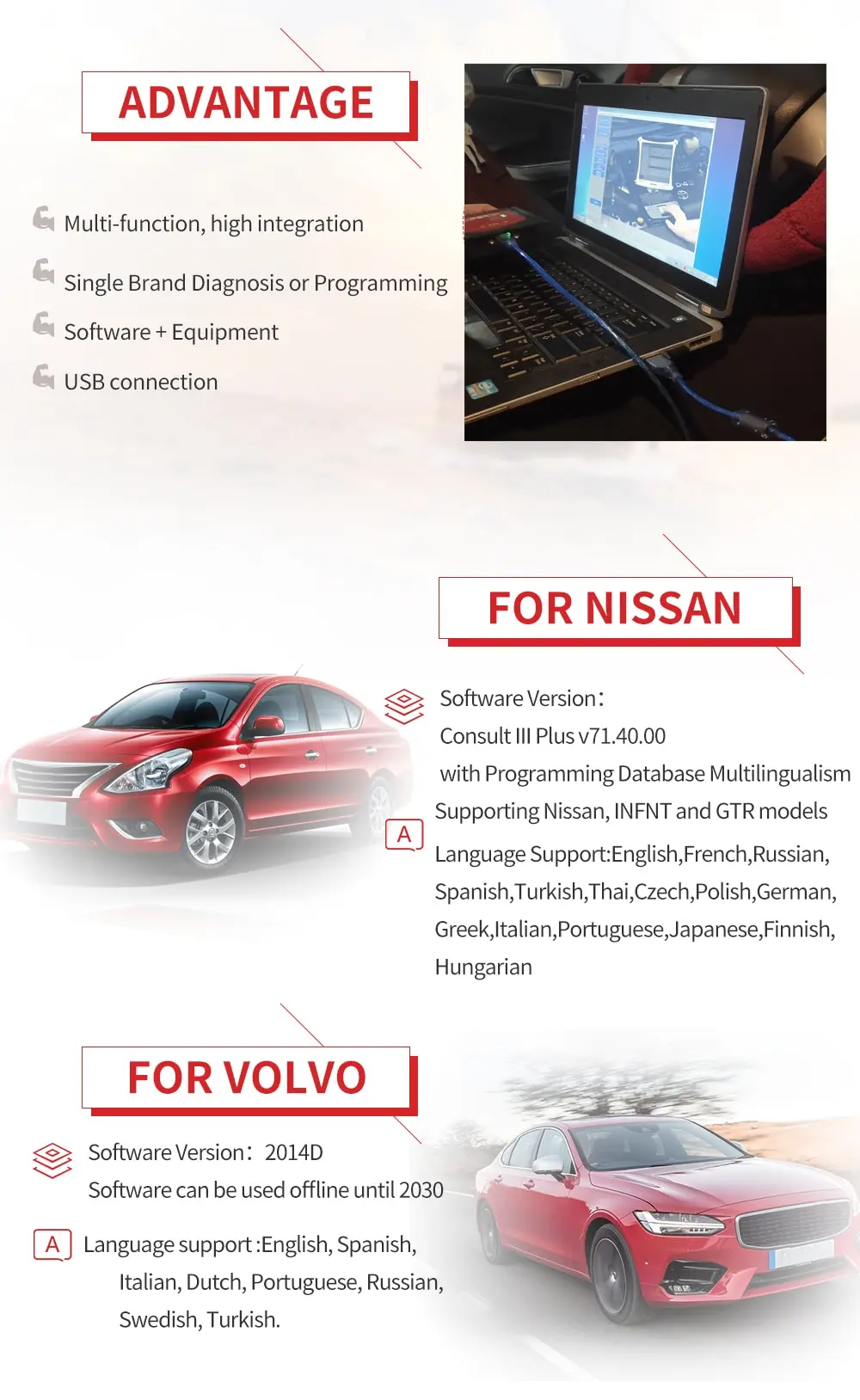 OTC Plus 3в1 диагностические инструменты для nissan consult для toyota интеллектуальный тестер для volvo vida dice OBD сканер GTS с HDD