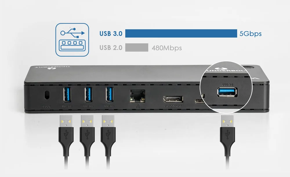 Wavlink Intel Сертифицированный Thunderbolt 3 док-станция для ноутбука USB 3,0 4 k@ 60Hz Gigabit Ethernet 85W зарядка USB C для MacBook Pro