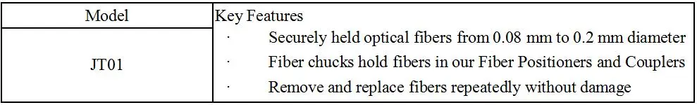 JT01 волокна патрон держатели для оптоволоконных кабелей манипуляторы и муфты