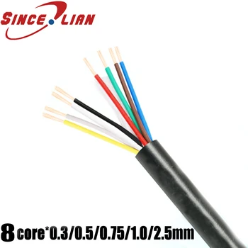 

Original RVV8 Electric Wire Signal Line Power Cable RVV8X0.3/0.5/0.75/1.0mm Square Connection line Control signal line