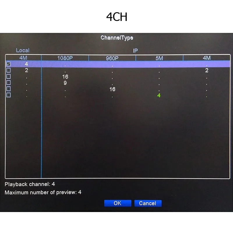 4CH 8CH AHD видеорегистратор H.264+ 4MP 1080 P 4 8 16 каналов 5 в 1 гибридный видеорегистратор XVi TVi CVI IP NVR для камеры для домашнего видеонаблюдения