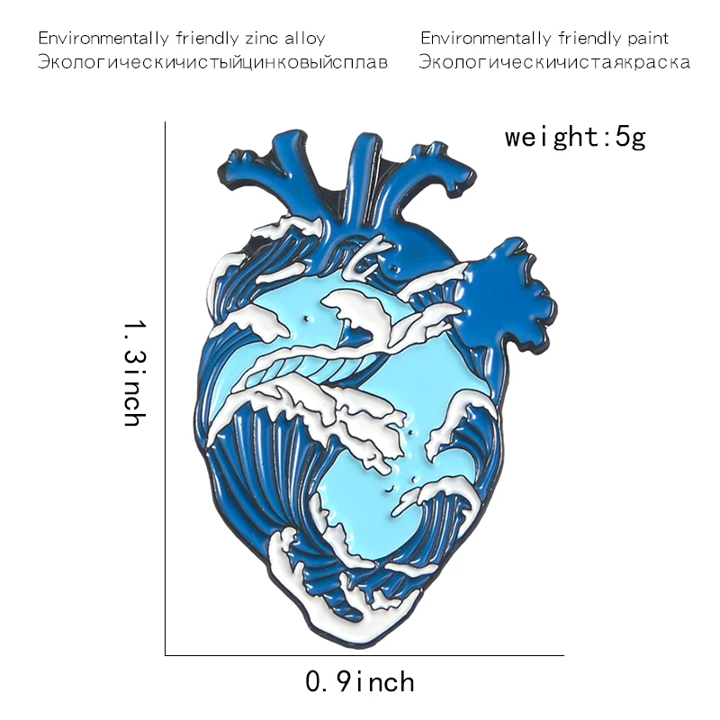 Океан Анатомическое Сердце эмалированные булавки человеческая природа Броши морская волна река сердце значки броши для мужчин и женщин эколог