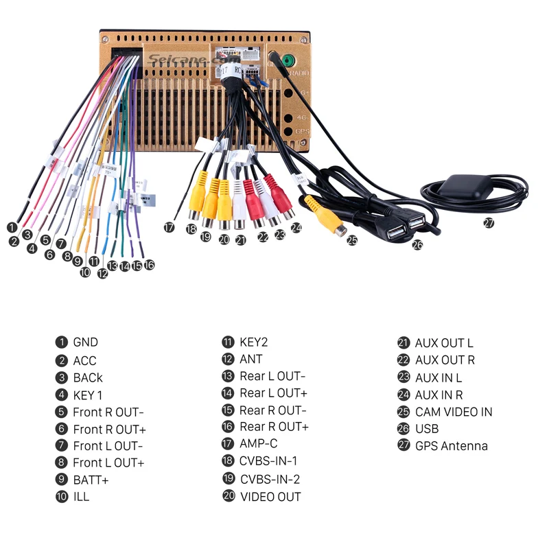 Seicane Android 6.0 7\