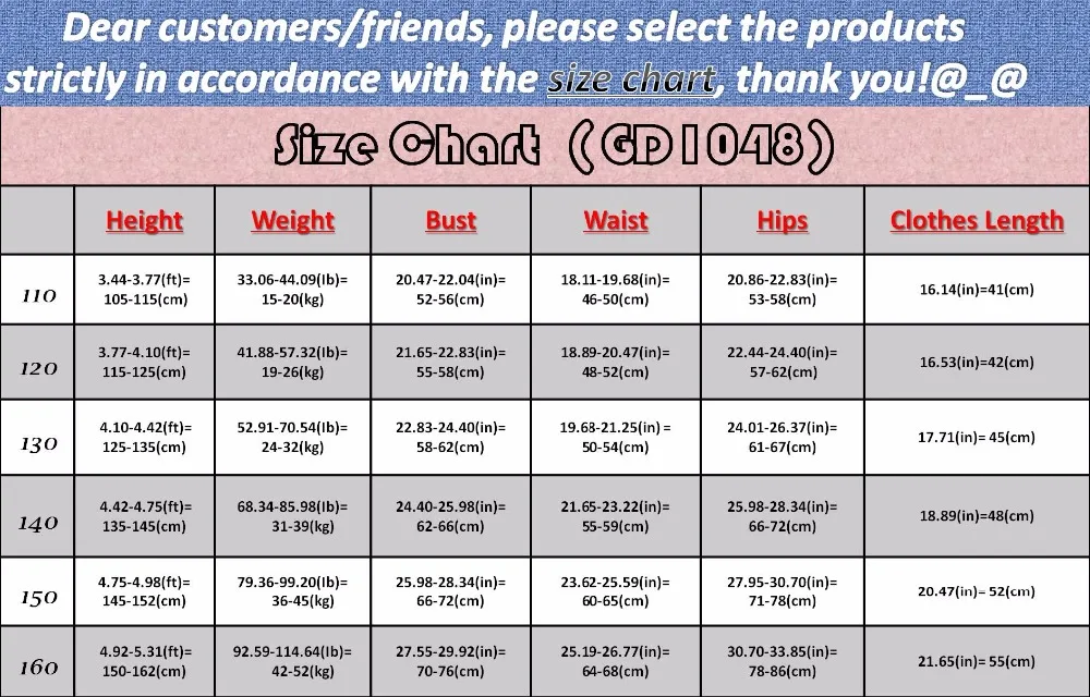 GD1048