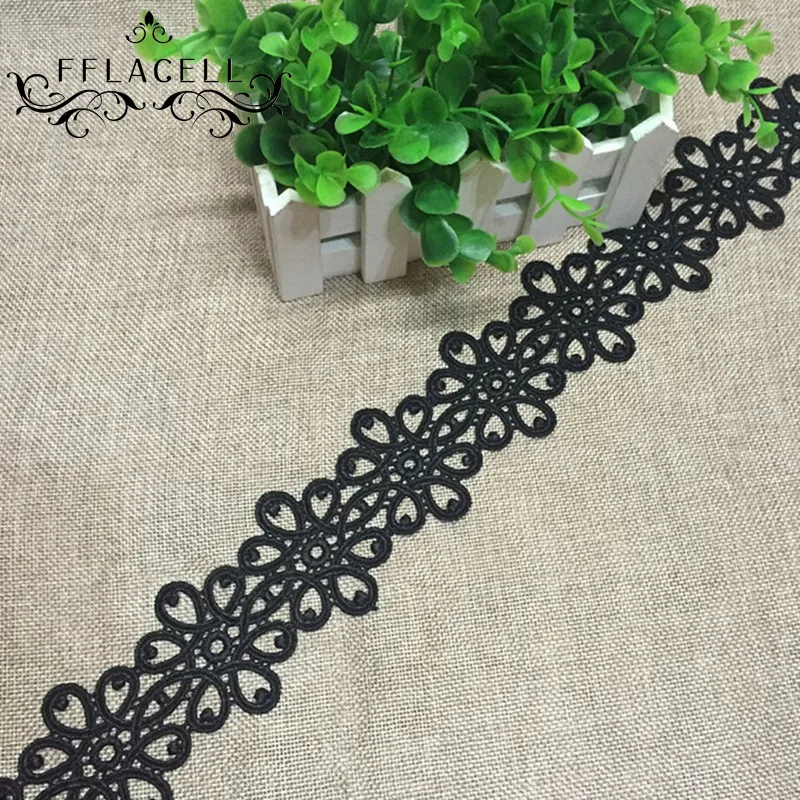 FFLACELL()_