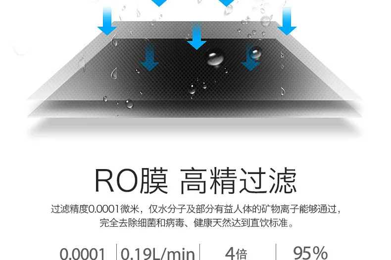 Домашний очиститель воды обратного осмоса очиститель воды фильтр маленький четвёртый класс ro, система обратного осмоса домашний очиститель для воды