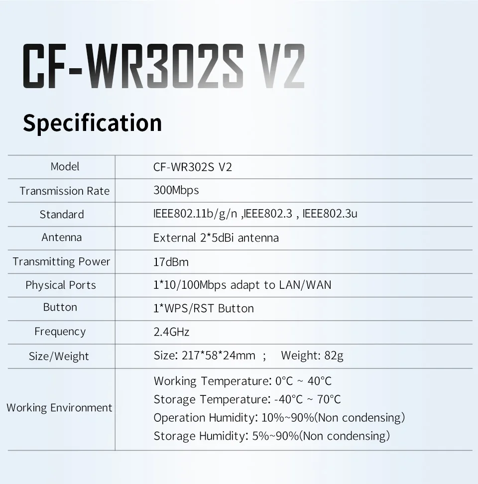 Comfast 300-750 Мбит/с беспроводной Wi-Fi ретранслятор усилитель сигнала 2* 5dbi антенна беспроводная точка доступа AP Wi Fi диапазон расширения маршрутизатора