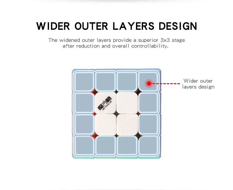 Mofangge 4x4x4 Магнитный куб 4x4 Wuque Mini M и скоростной кубик-головоломка Qiyi 4*4 для профессионального Stickerless Wuque M