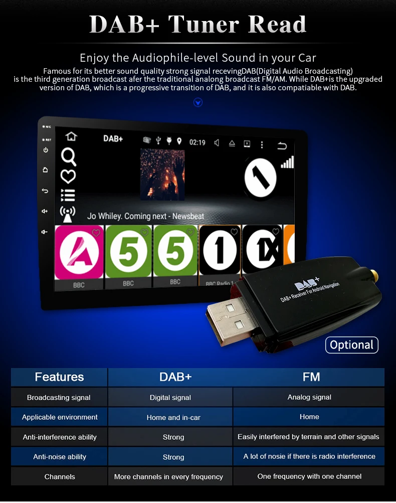 Восьмиядерный 1024*600 Android 8,1 автомобильный DVD gps навигатор плеер Deckless стерео для Chevrolet SAIL радио головное устройство