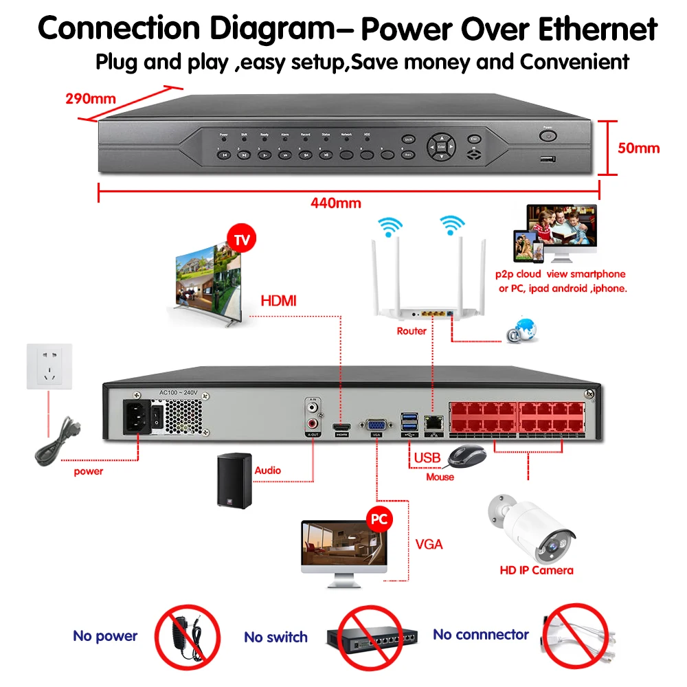 16CH Cámara sistema de seguridad 4K 5MP POE NVR Kit 16 Uds 4.0MP POE IR cámara de circuito cerrado 