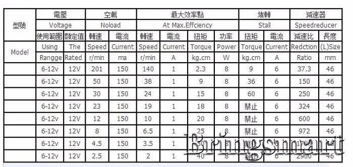 HTB1AB5EKXXXXXXqapXXq6xXFXXXA