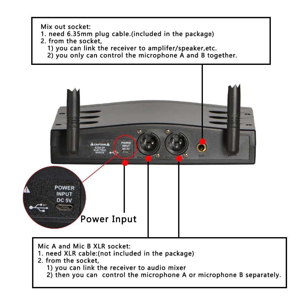 LOMEHO LO-U21 2 Way 2x16  Adjustable Frequency 2