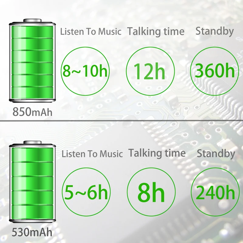 Ejeas V6 Pro 1200 M мотоцикл Bluetooth система внутренней связи для шлема гарнитура 6 ездоков, BT Interphone беспроводной мотоциклетный шлем домофон