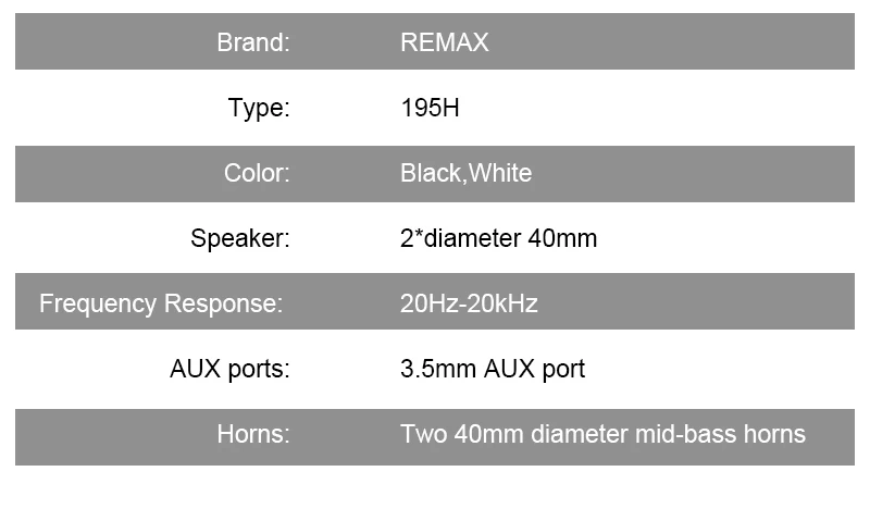 Remax 195HB, беспроводные наушники, Bluetooth, стерео гарнитура, гарнитура, наушники с 3,5 мм разъемом, микрофонный кабель для Iphone, Xiaomi
