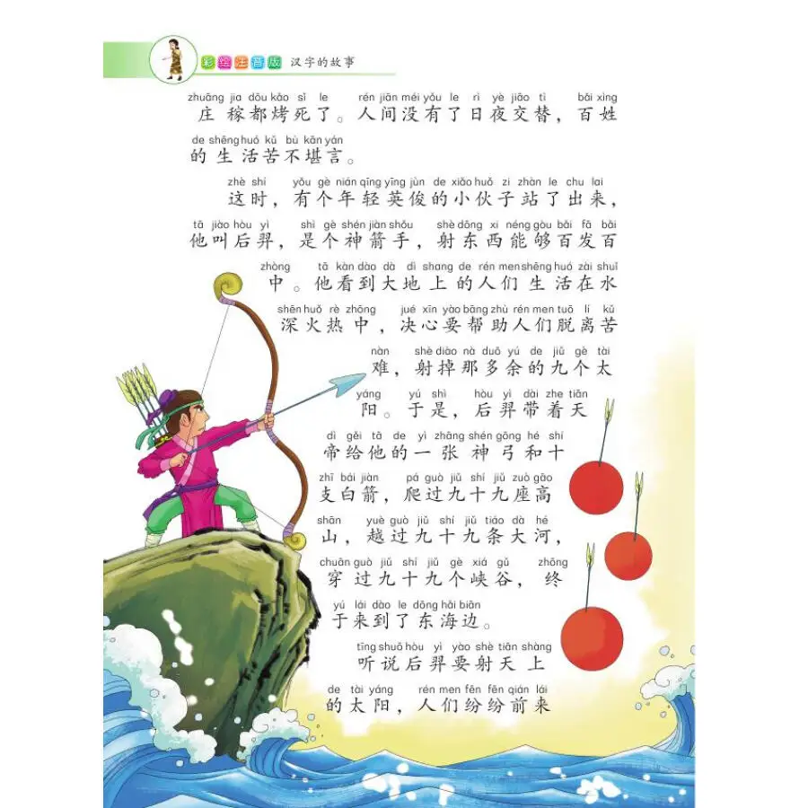 История китайских иероглифов с пиньинь и картинками Узнайте историю китайской