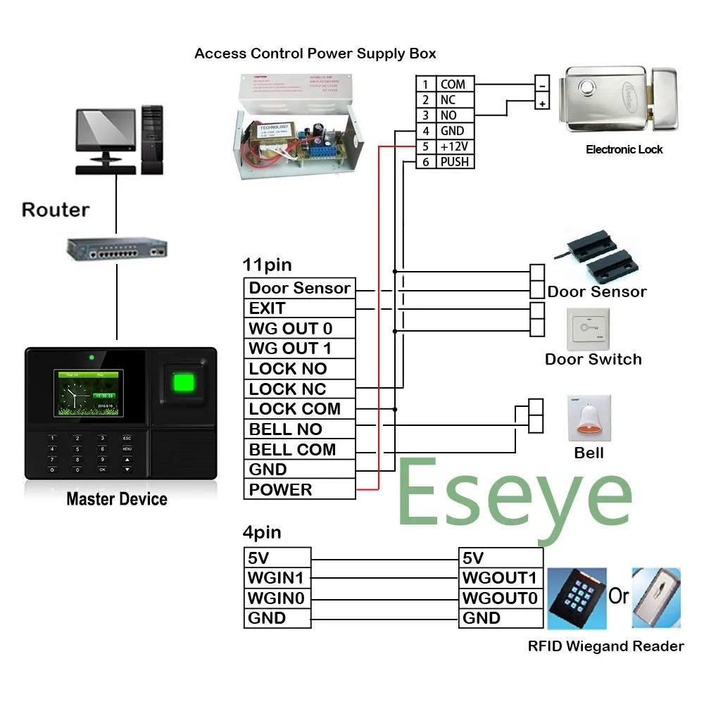 Eseye биометрическая система посещаемости времени USB Идентификация отпечатков пальцев Контроль доступа сотрудников устройство рекордер времени