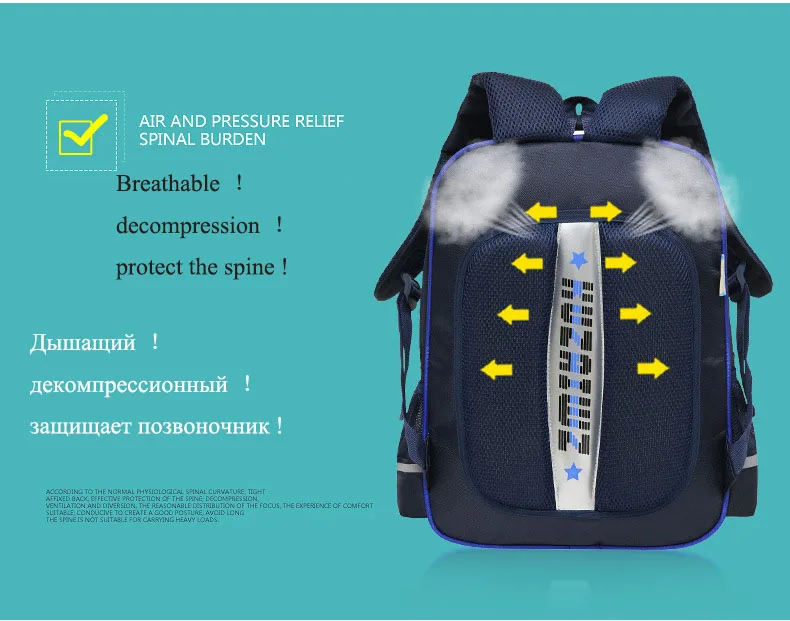 Ортопедические Человек-паук ранцы для мальчика Водонепроницаемый детей школьный рюкзак для ребенка Светоотражающие сумки на плечо mochilas