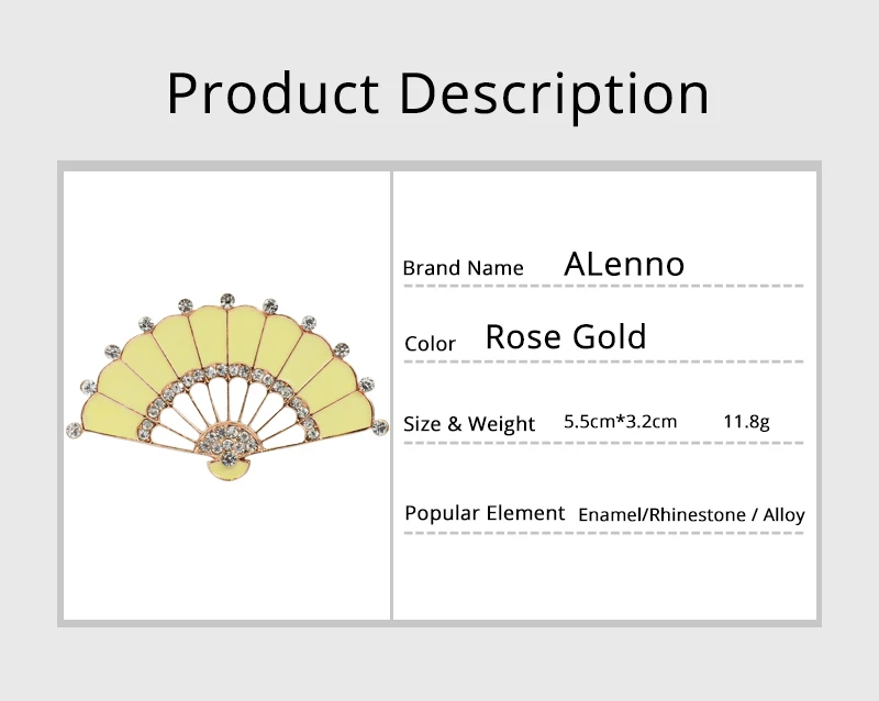 Description