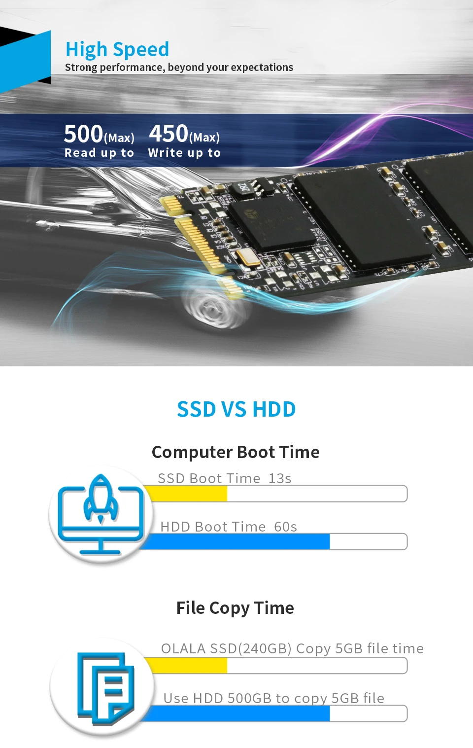 NAFF-M.2 2260 SSD_02