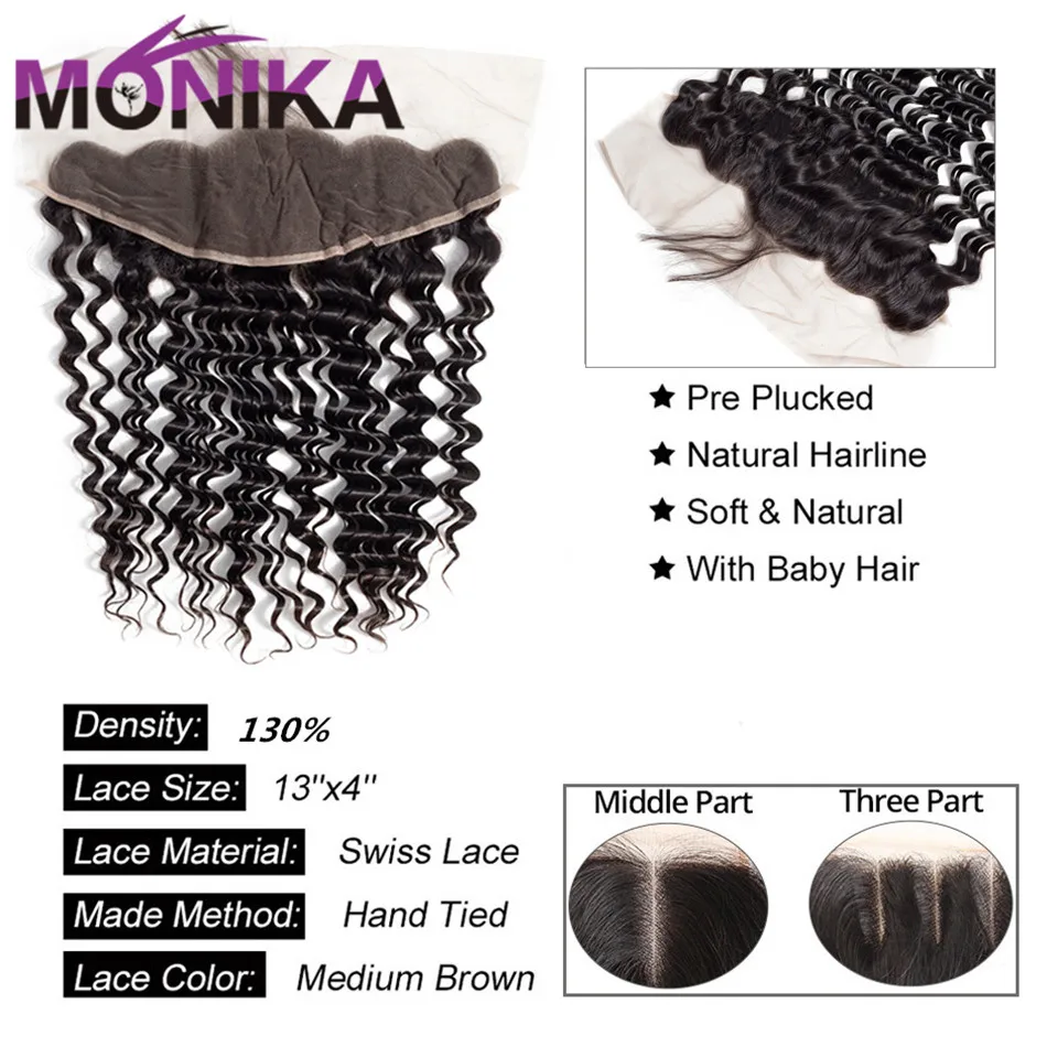 Monika Deep Wave Frontal Closure 130% Density Pre Plucked Ear to Ear Lace Frontal Closure With Baby Hair 8-22 Inch Non Remy Hair