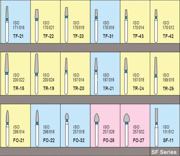 Стоматологические алмазные ФГ высокоскоростные боры для полировки сглаживания стоматологические боры TF серии 1 упаковка/50 шт
