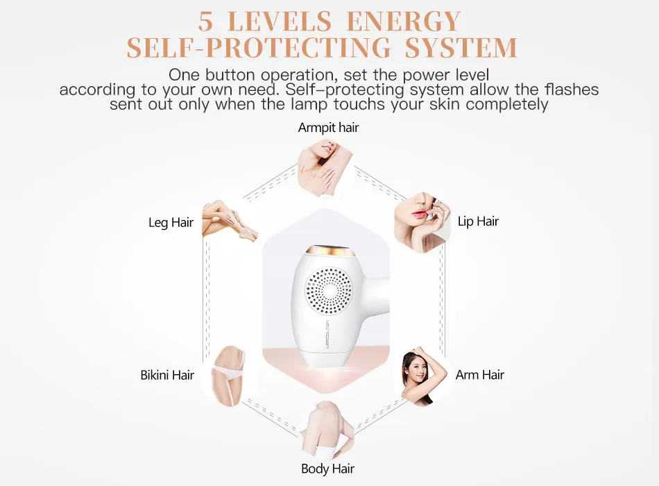 IPL-Hair-Removal-T-011I (7)