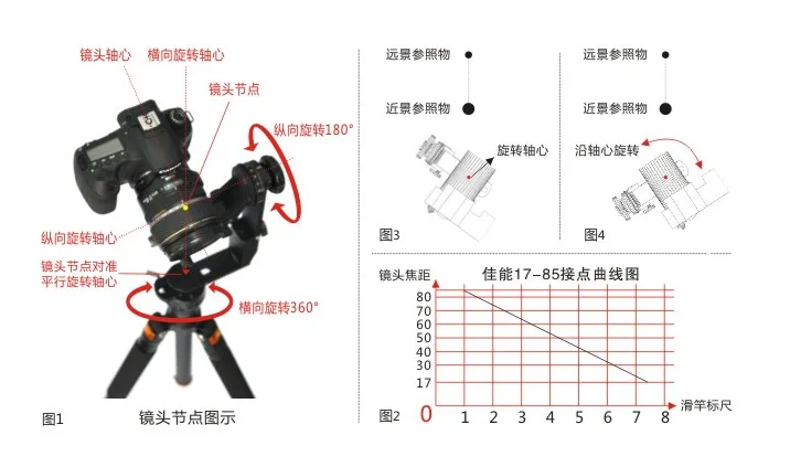 7A85922F0BDF84CC0C8A284F141E6C31