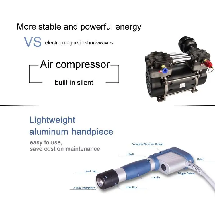 Новое поступление! Пневматические, противоударные волны терапевтическое оборудование устройство для физиотерапии колено боли в спине