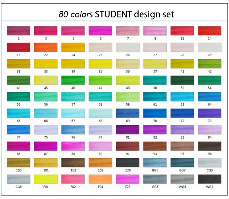 30/40/60/80 Цвет маркер для рисования набор двуглавый художественный эскиз жирной на спиртовой основе кисти маркер для белой доски для анимации Manga товары для рукоделия - Цвет: student 80 colors