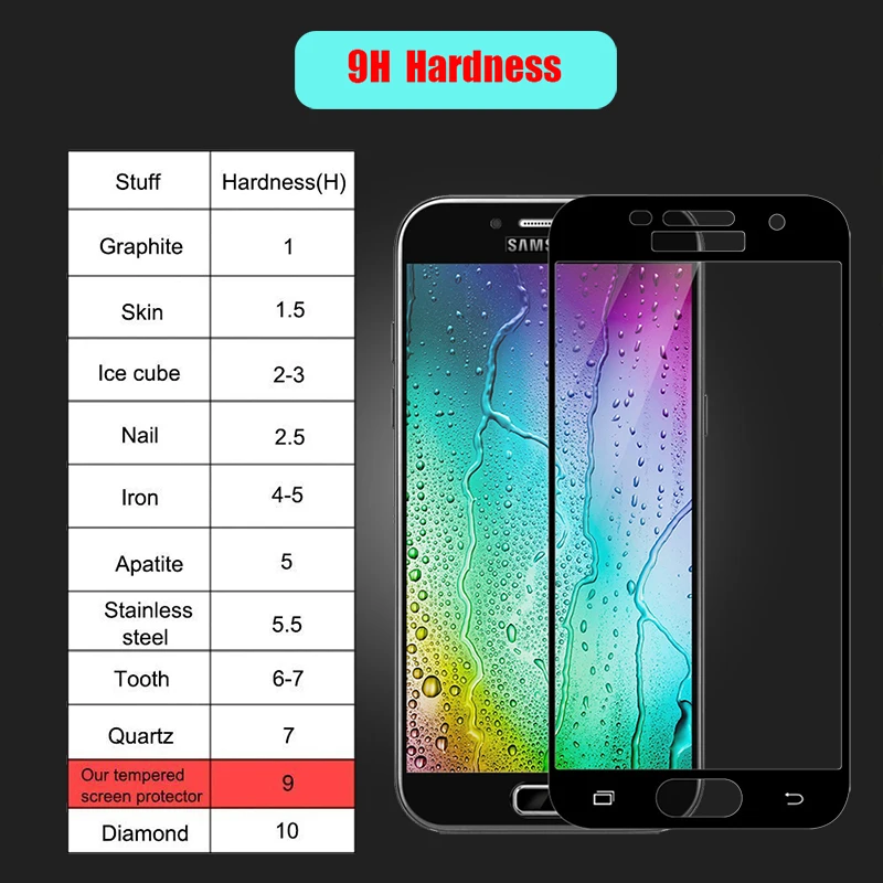 TOMKAS For Samsung Galaxy J3 J5 J7 2016 A3 A5 2017 to Edge Coverage Screen Protector Film For Galaxy J3 J5 J7 2016 A3 A5 2017    (13)