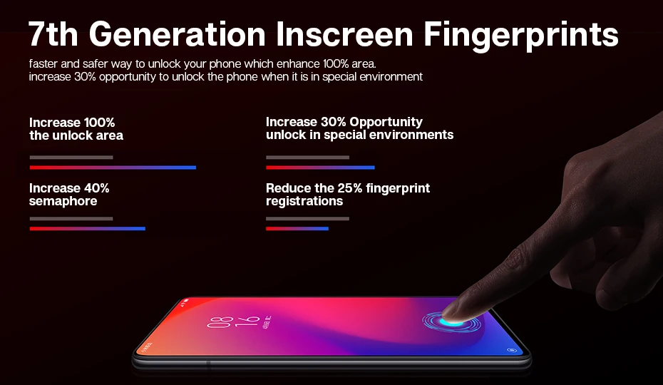 Xiaomi Redmi K20 6G 64G Global Version Snapdragon 730 Octa Core Mobile Phone 48MP Triple Rear Camera Pop-up Front Camera 4000mAh (13)