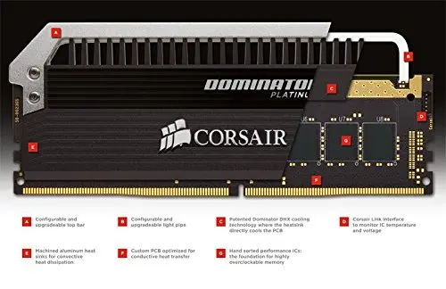 CORSAIR Dominator Platinum16(8GBx2) 32(8GBx4) Оперативная память модуль Двухканальный DDR4 память PC4 3600 3200 3000 МГц Настольный DIMM