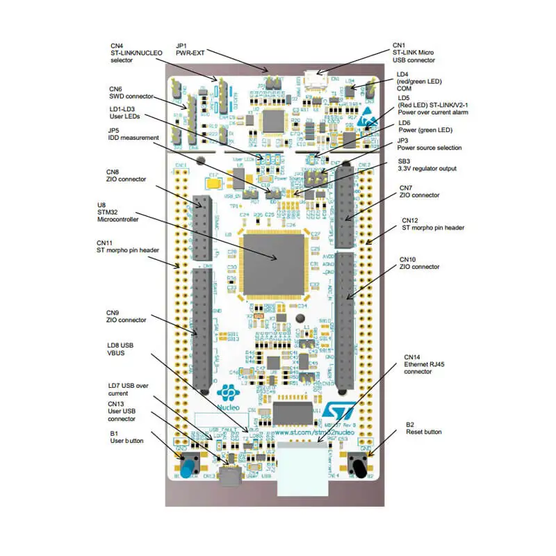 ST официальная демонстрационная плата NUCLEO-F767ZI Nucleo-144 STM32 mbed для Arduino