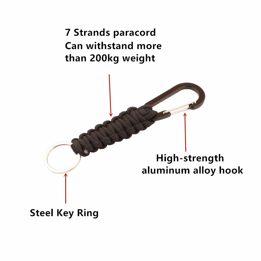 paracord 3