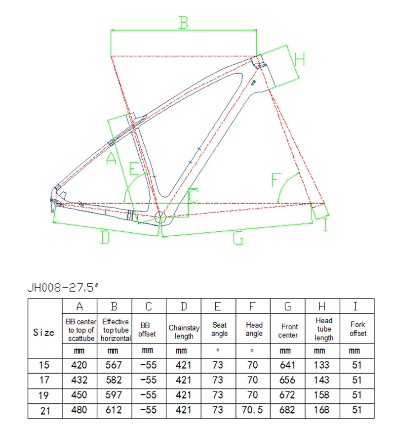 Toseek велосипедная карбоновая рама для велосипеда mtb рама 29er 27,5 ER 15 17 19 BSA коническая рама для горного велосипеда гарнитура 2 года гарантии