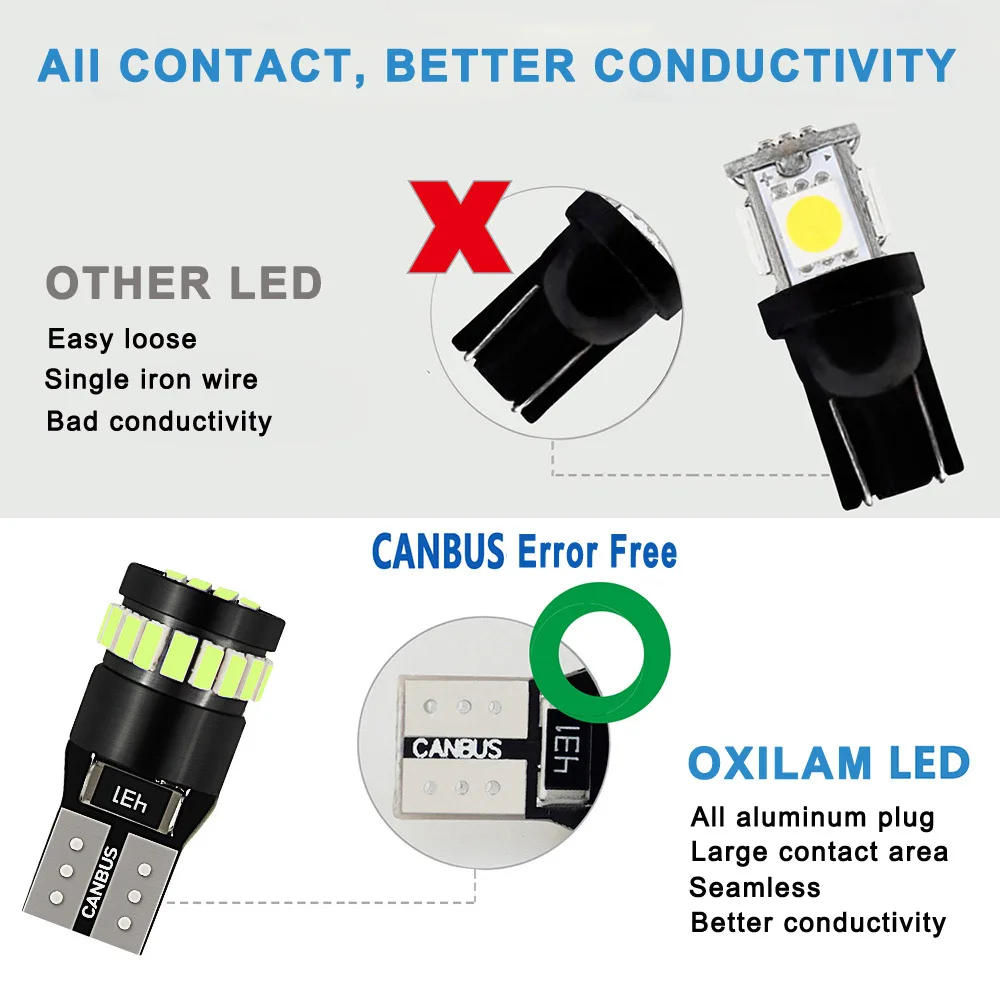 OXILAM 2Pcs LED T10 Canbus W5W Parking Light for Seat Ibiza Altea Leon mk3 mk2 mk1 Ateca 2825 Car Interior Lighting Auto Lamp OXILAM 2Pcs LED T10 Canbus W5W Parking Light for Seat Ibiza Altea Leon mk3 mk2 mk1 Ateca 2825 Car Interior Lighting Auto Lamp