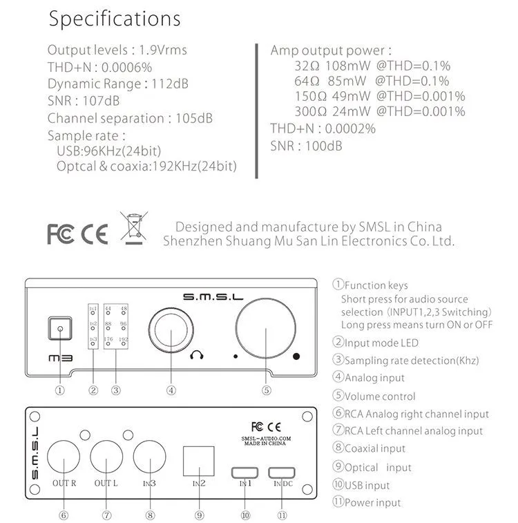 SMSL M3 HIFI 2,0 24 бит/192 кГц ЦАП USB/оптический/коаксиальный/декодер цифровой аудио усилитель для наушников CS4398CZZ черный