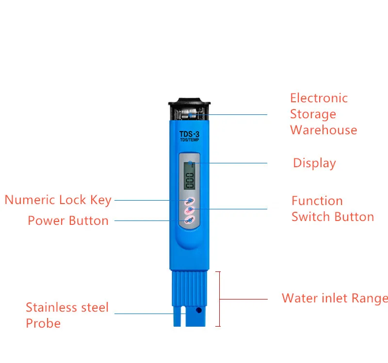 1 шт. 0~ 9990ppm безопасная детская портативная ЖК-цифровая водопроводная тестер для тестирования качества ручка Чистота фильтр TDS измеритель температуры инструменты аксессуары