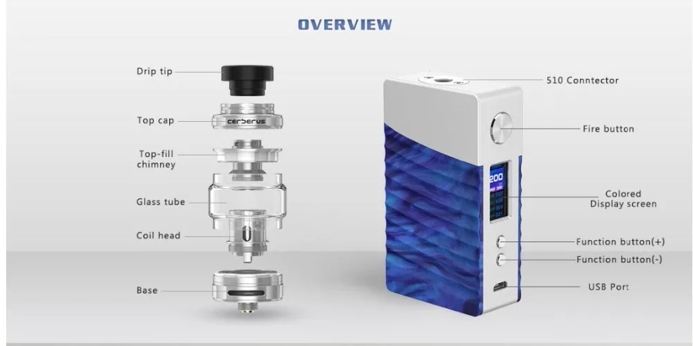 Geekvape Kit Nova 200W -8
